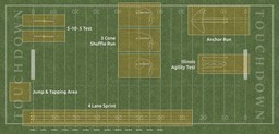 Football Layout